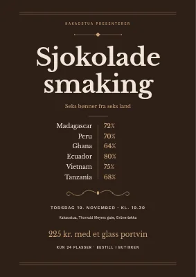 Sjokoladesmaking — klassisk plakat