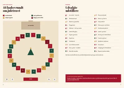 Side 4–5 af Program for julemarked – 8 sider