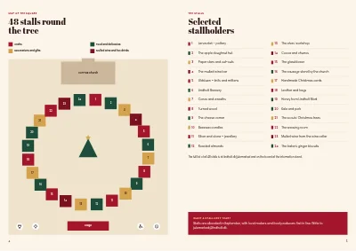 Pages 4–5 of Programme for a Christmas market – 8 pages