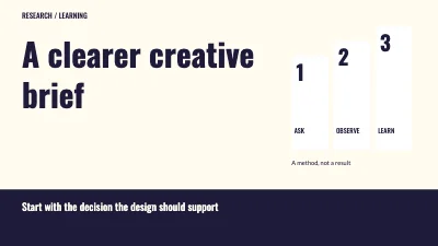 A clearer creative brief