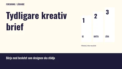 En tydligare kreativ brief