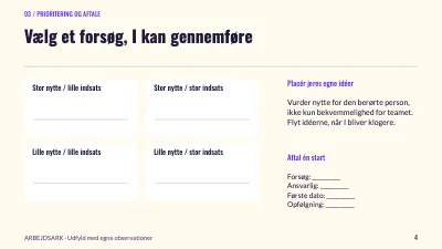 Side 4 af Et nyhedsbrev med retning