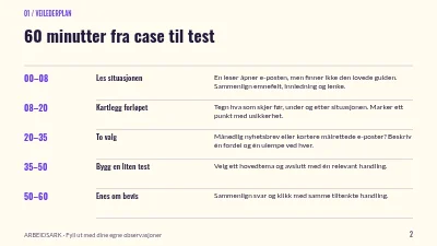 Side 2 av Et nyhetsbrev med retning