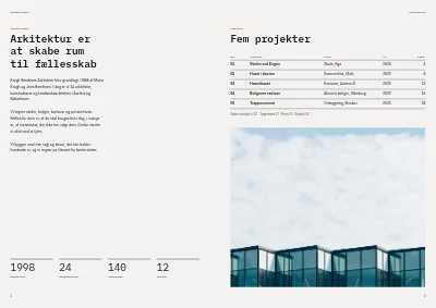 Side 2–3 af Portfolio for arkitekttegnestue – 24 sider