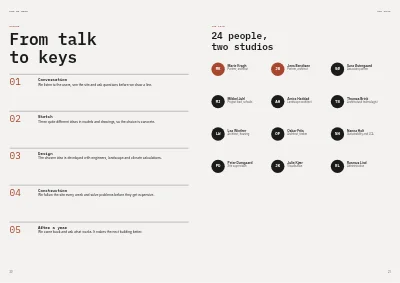 Seiten 20–21 von Architecture studio portfolio – 24 pages