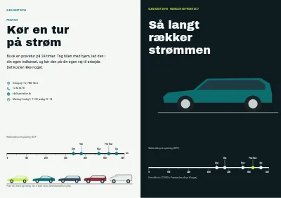 Omslag af Modelkatalog for elbilforhandler – 24 sider