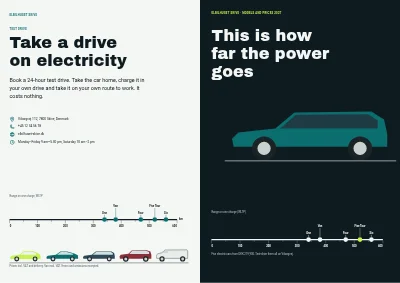 Copertina di Model catalogue for an electric car dealer – 24 pages