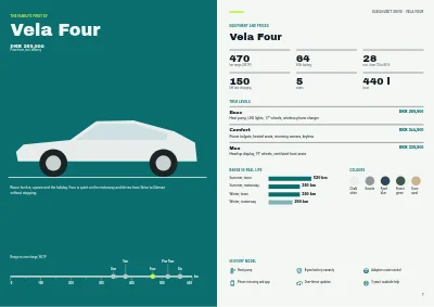 Pagine 6–7 di Model catalogue for an electric car dealer – 24 pages