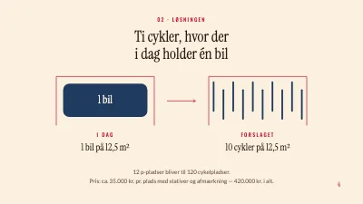 Side 4 af Projektforslag til kommunen — cykelparkering