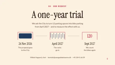 Page 6 of Proposal to the council — bike parking