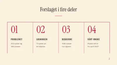 Side 2 av Forslag til kommunestyret — sykkelparkering