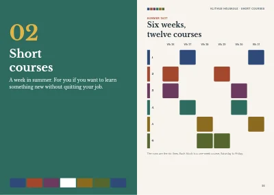 Pages 24–25 of Course programme for a folk high school – 48 pages