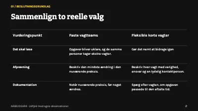 Side 2 af Frivillighed med overskud