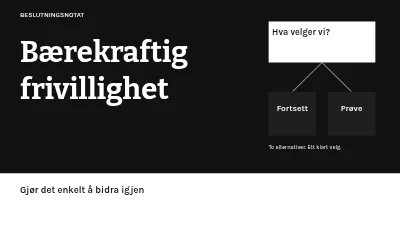 Side 1 av Bærekraftig frivillighet