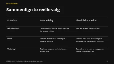 Side 2 av Bærekraftig frivillighet