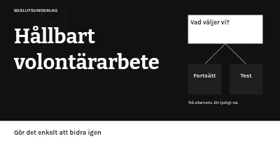 Hållbart volontärarbete