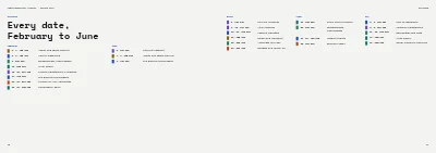 Σελίδες 18–19 του Corporate training course catalogue – 24 pages