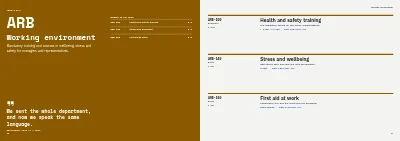 Σελίδες 16–17 του Corporate training course catalogue – 24 pages