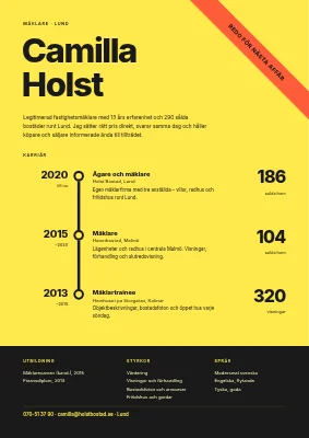 Mäklar-CV — hörnbanner