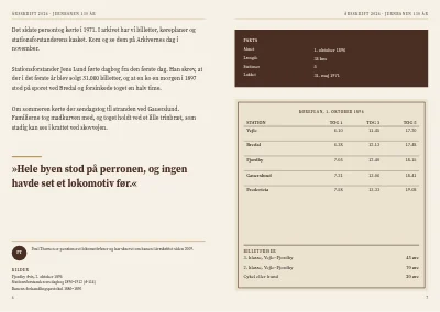 Side 6–7 af Årsskrift for lokalhistorisk forening – 32 sider