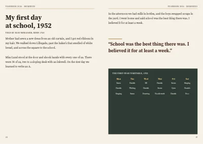 Pages 18–19 of Yearbook for a local history society – 32 pages