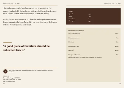 Pages 22–23 of Yearbook for a local history society – 32 pages