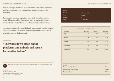 Pages 6–7 of Yearbook for a local history society – 32 pages