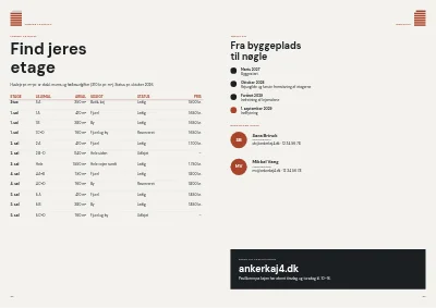 Side 22–23 af Projektbrochure for nyt kontorhus – 24 sider