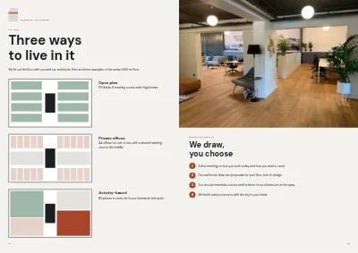 Pages 14–15 of Project brochure for a new office building – 24 pages