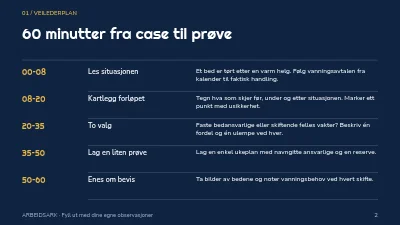Side 2 av Bydelshagen gjennom årstidene