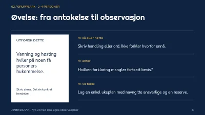 Side 3 av Bydelshagen gjennom årstidene