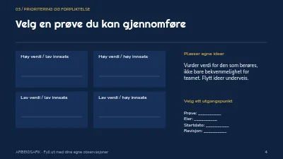 Side 4 av Bydelshagen gjennom årstidene