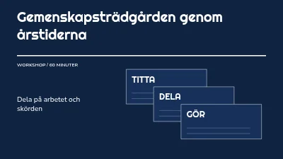 Sida 1 av Kolonilotten genom årstiderna