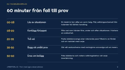 Sida 2 av Kolonilotten genom årstiderna
