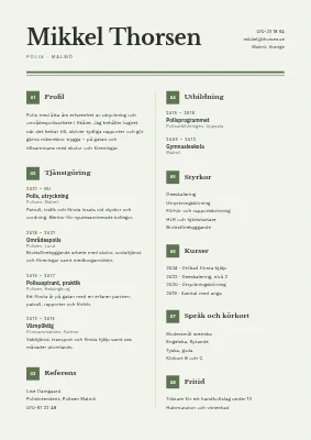 CV — polis