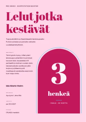 Pro gradu -tutkielma — lelukauppa