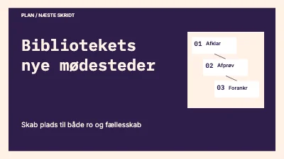 Bibliotekets nye mødesteder