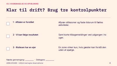 Side 4 af Bibliotekets nye mødesteder