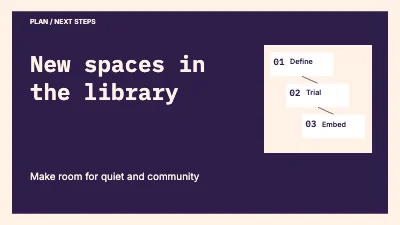 New spaces in the library