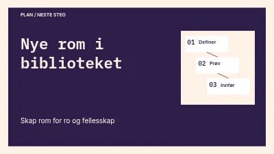 Side 1 av Nye plasser på biblioteket