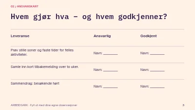 Side 3 av Nye plasser på biblioteket