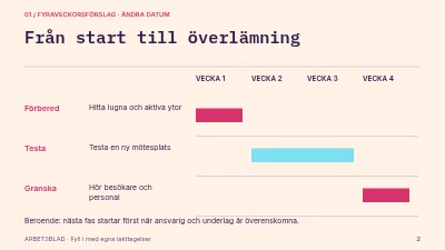 Sida 2 av Nya ytor på biblioteket