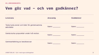 Sida 3 av Nya ytor på biblioteket