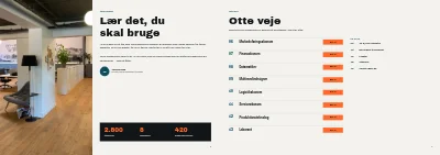 Side 2–3 af Uddannelsesbrochure for erhvervsakademi – 20 sider