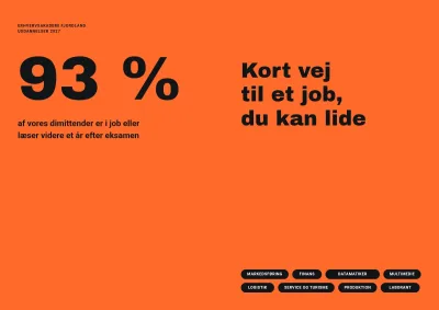 Uddannelsesbrochure for erhvervsakademi – 20 sider