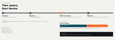 Pages 4–5 of Programme brochure for a business academy – 20 pages