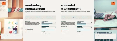 Pages 6–7 of Programme brochure for a business academy – 20 pages