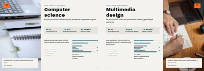 Pages 8–9 of Programme brochure for a business academy – 20 pages
