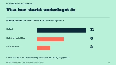 Sida 3 av Tryggare cykelpendling