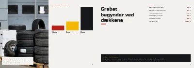 Side 6–7 af Servicekatalog for autoværksted – 16 sider